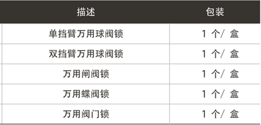 万用阀门锁的优势是如何体现的